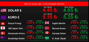 520. HİSSE SENEDİ İHRAÇ PRİMLERİ